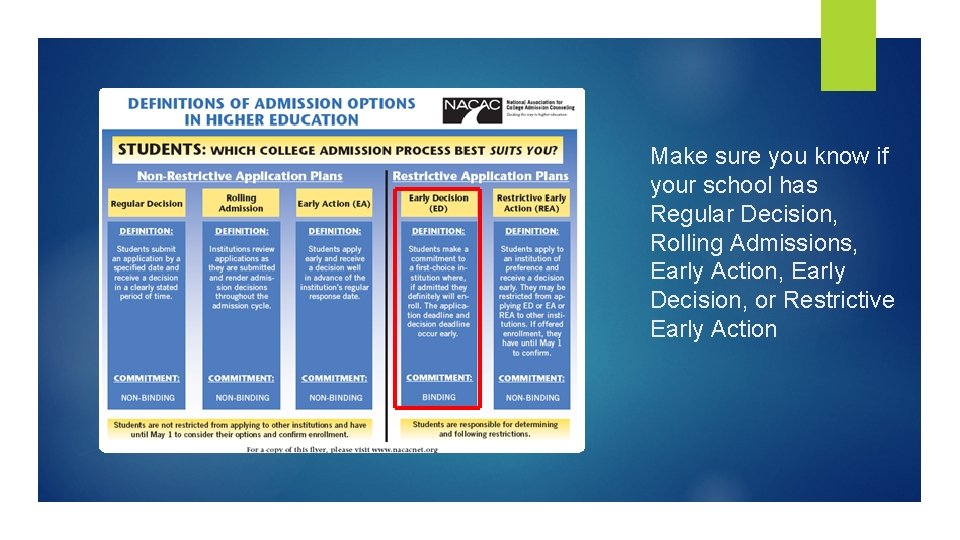 Make sure you know if your school has Regular Decision, Rolling Admissions, Early Action,