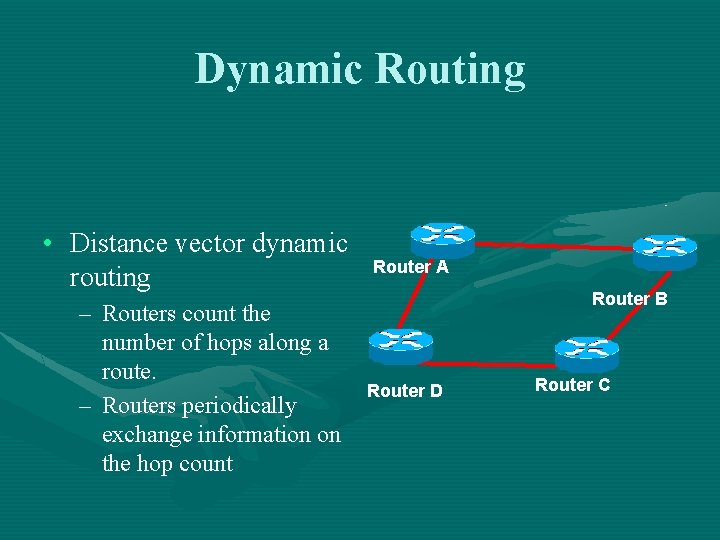 Dynamic Routing • Distance vector dynamic routing – Routers count the number of hops
