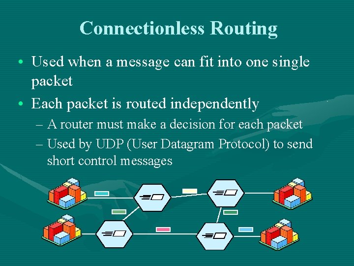 Connectionless Routing • Used when a message can fit into one single packet •