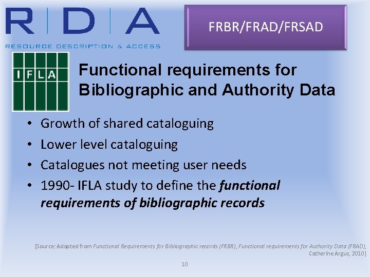 Functional requirements for Bibliographic and Authority Data • • Growth of shared cataloguing Lower