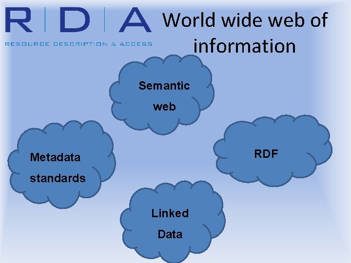 World wide web of information Semantic web RDF Metadata standards Linked Data 