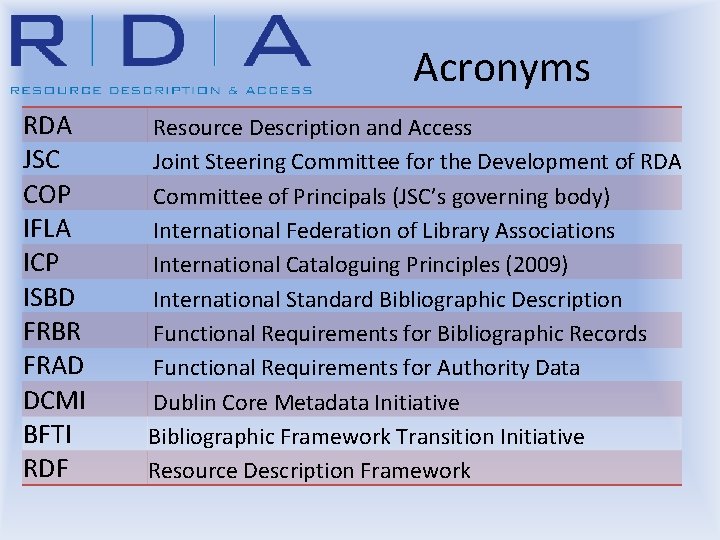 Acronyms RDA JSC COP IFLA ICP ISBD FRBR FRAD DCMI BFTI RDF Resource Description