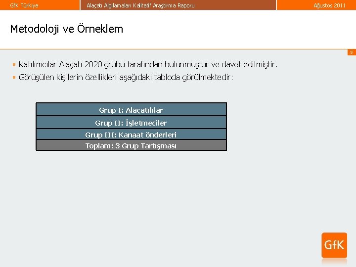 Gf. K Türkiye Alaçatı Algılamaları Kalitatif Araştırma Raporu Ağustos 2011 Metodoloji ve Örneklem 5