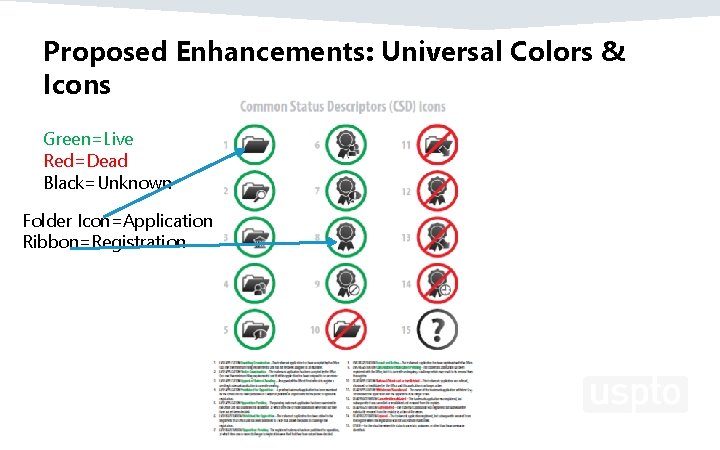 Proposed Enhancements: Universal Colors & Icons Green=Live Red=Dead Black=Unknown Folder Icon=Application Ribbon=Registration 