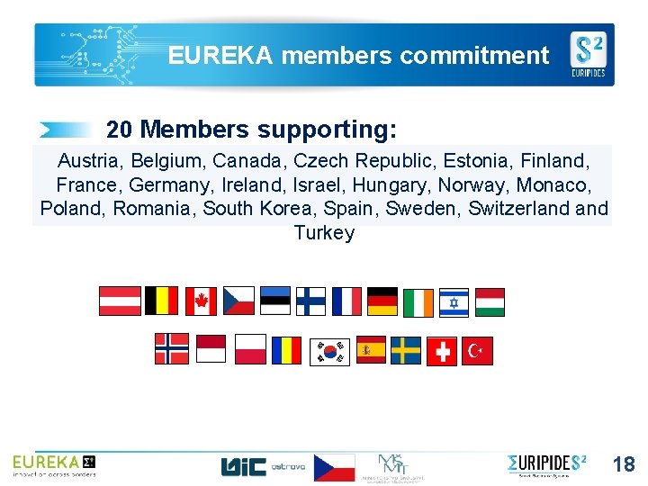 EUREKA members commitment 20 Members supporting: Austria, Belgium, Canada, Czech Republic, Estonia, Finland, France,