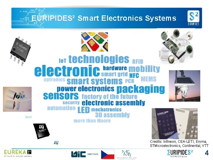 EURIPIDES² Smart Electronics Systems Credits: Infineon, CEA-LETI, Eryma, STMicroelectronics, Continental, VTT 4 