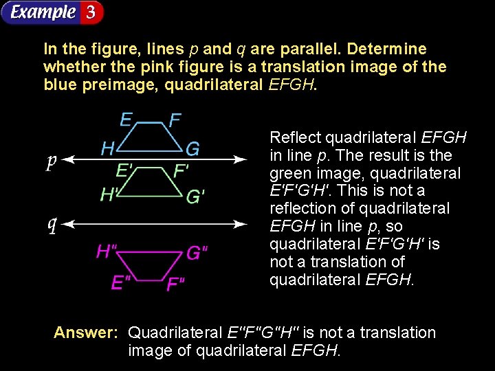 In the figure, lines p and q are parallel. Determine whether the pink figure