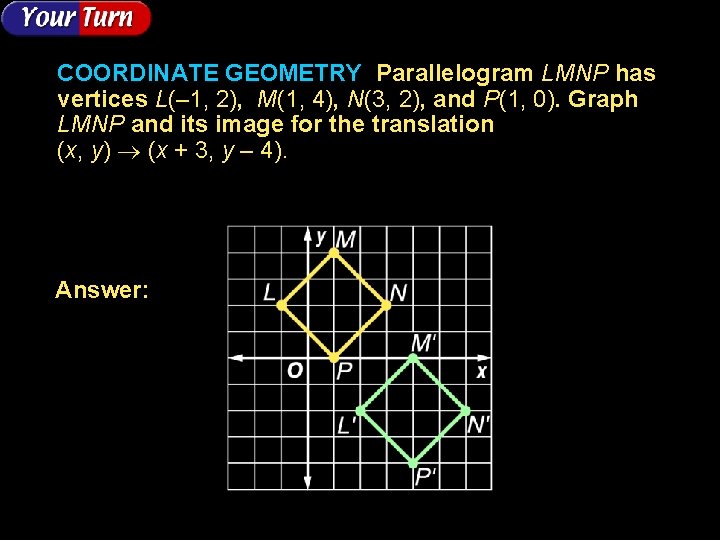 COORDINATE GEOMETRY Parallelogram LMNP has vertices L(– 1, 2), M(1, 4), N(3, 2), and