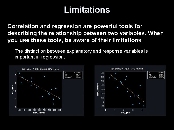 Limitations Correlation and regression are powerful tools for describing the relationship between two variables.