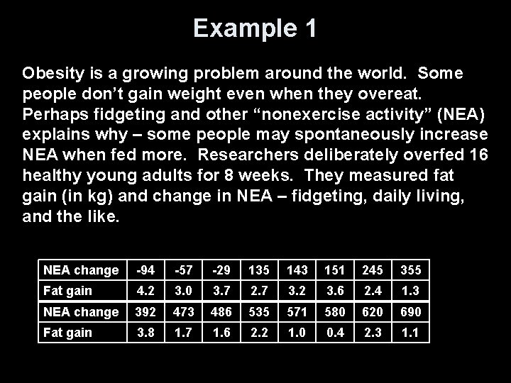 Example 1 Obesity is a growing problem around the world. Some people don’t gain