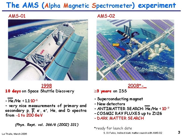 The AMS (Alpha Magnetic Spectrometer) experiment AMS-01 AMS-02 1998 2008*-… 10 days on Space