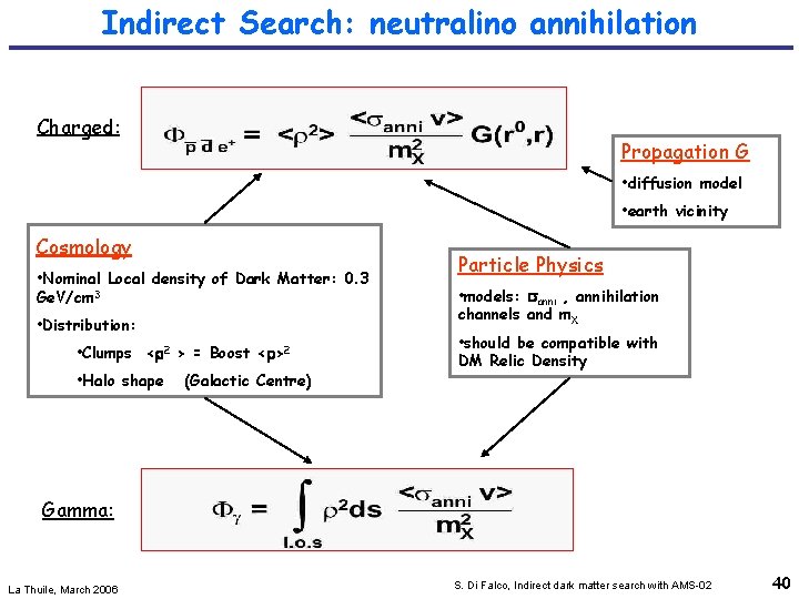 Indirect Search: neutralino annihilation Charged: Propagation G • diffusion model • earth vicinity Cosmology