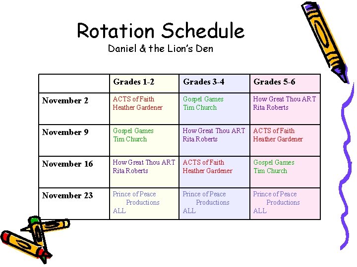 Rotation Schedule Daniel & the Lion’s Den Grades 1 -2 Grades 3 -4 Grades