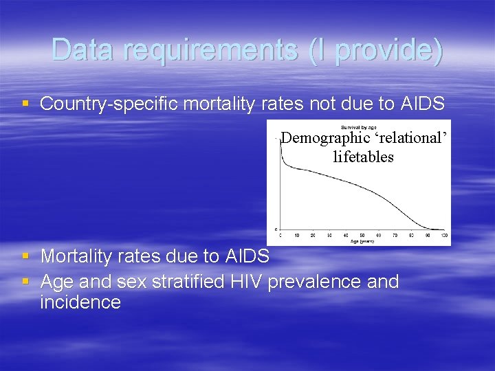Data requirements (I provide) § Country-specific mortality rates not due to AIDS Demographic ‘relational’