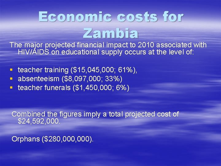 Economic costs for Zambia The major projected financial impact to 2010 associated with HIV/AIDS