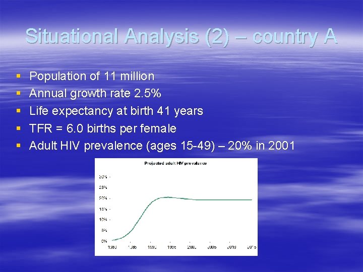 Situational Analysis (2) – country A § § § Population of 11 million Annual