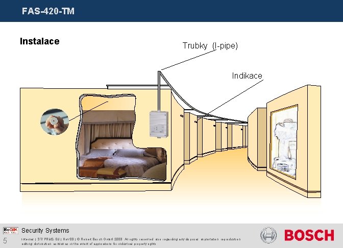 FAS-420 -TM Instalace Trubky (I-pipe) Indikace Security Systems 5 Internal | ST/ PRM 2