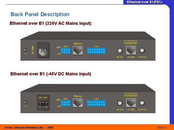 Ethernet over E 1(FE 1) Back Panel Description Ethernet over E 1 (220 V