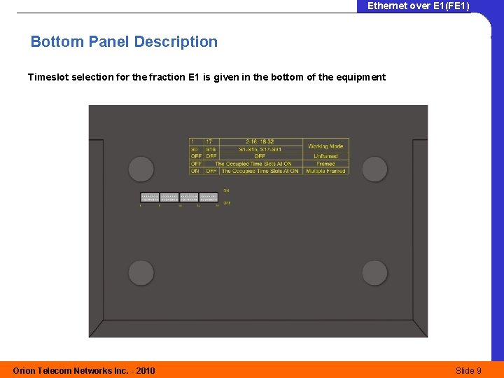 Ethernet over E 1(FE 1) Bottom Panel Description Timeslot selection for the fraction E