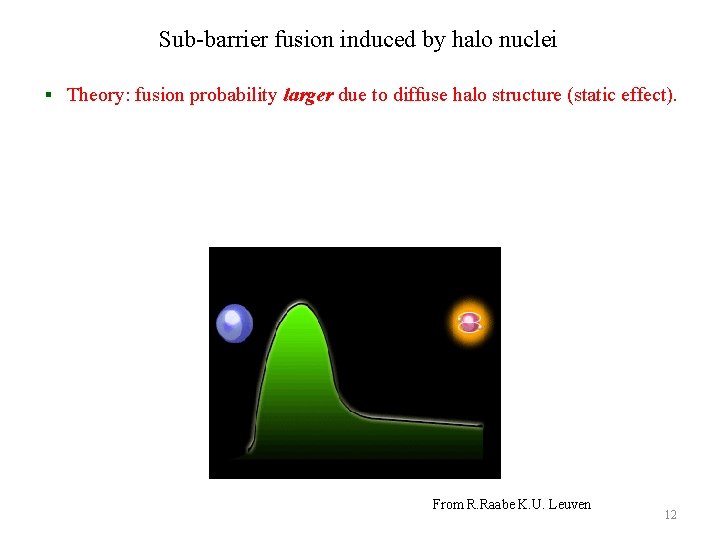 Sub-barrier fusion induced by halo nuclei § Theory: fusion probability larger due to diffuse