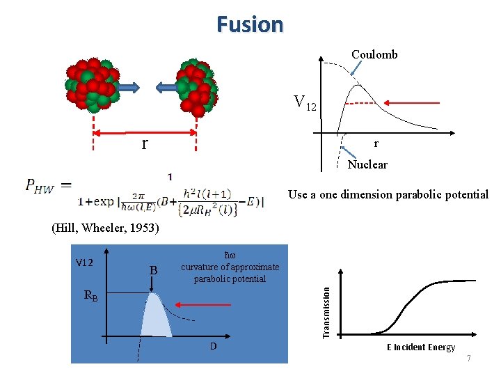 Fusion Coulomb V 12 r r Nuclear Use a one dimension parabolic potential (Hill,