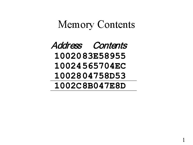 Memory Contents 1 