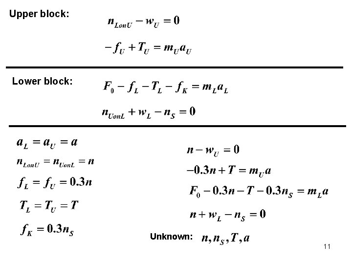 Upper block: Lower block: Unknown: 11 