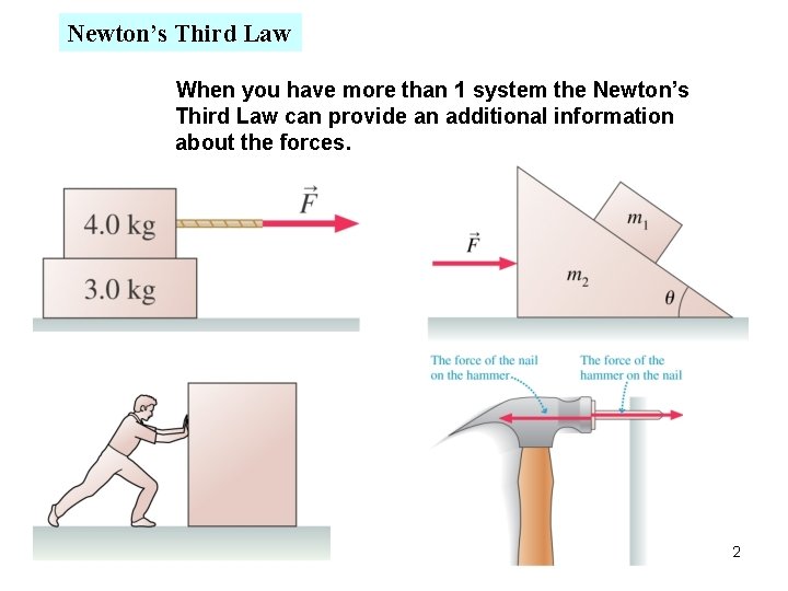 Newton’s Third Law When you have more than 1 system the Newton’s Third Law