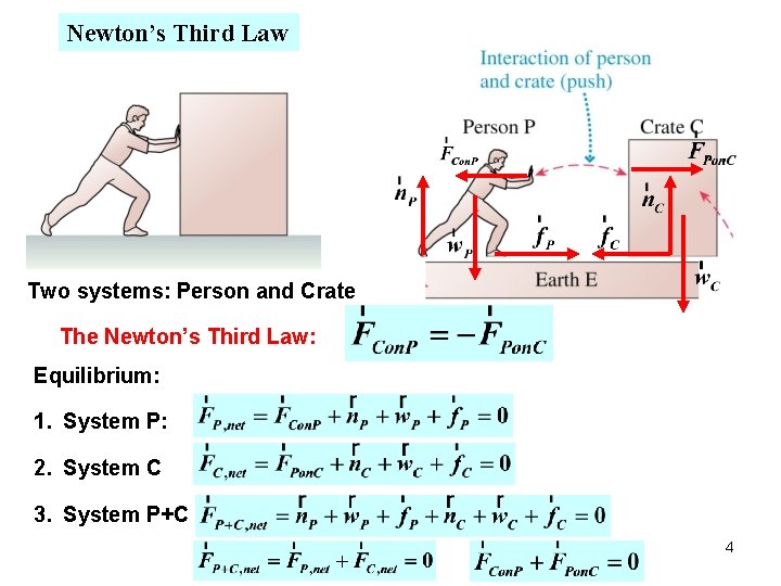 Newton’s Third Law Two systems: Person and Crate The Newton’s Third Law: Equilibrium: 1.