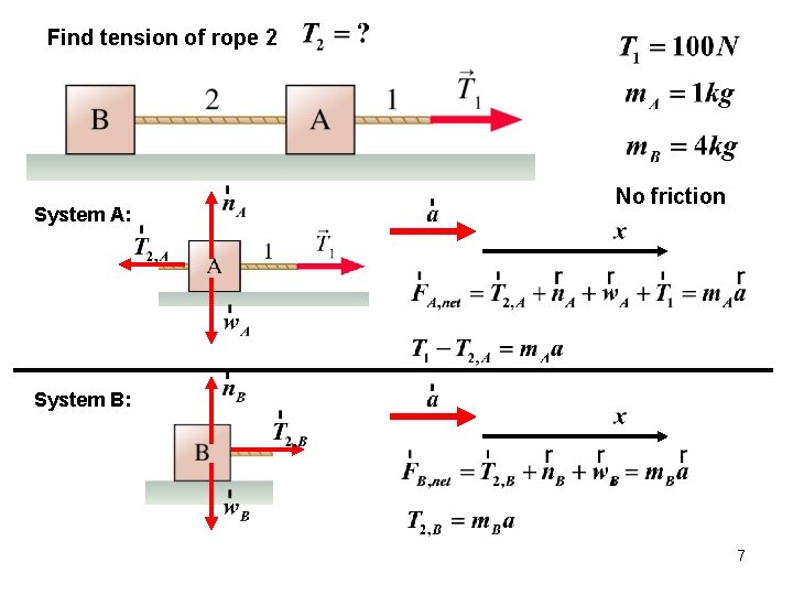Find tension of rope 2 System A: No friction System B: 7 