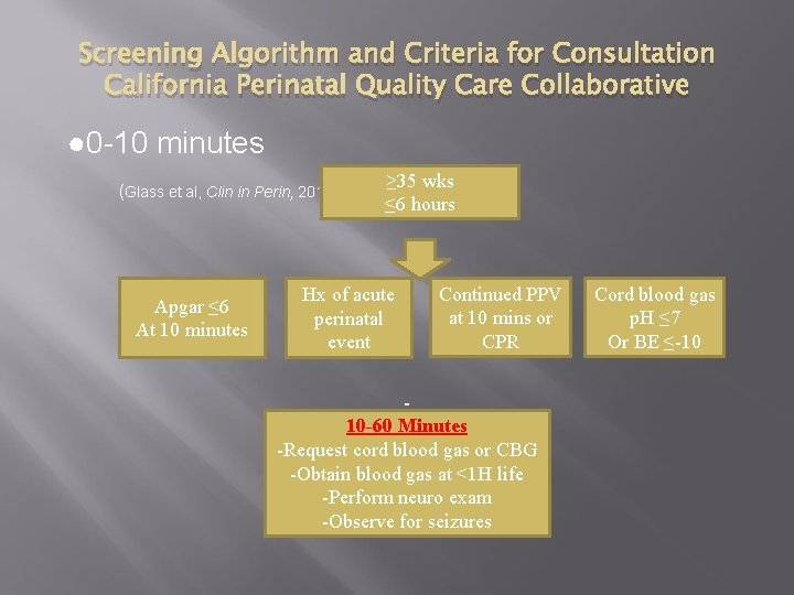 Screening Algorithm and Criteria for Consultation California Perinatal Quality Care Collaborative ● 0 -10