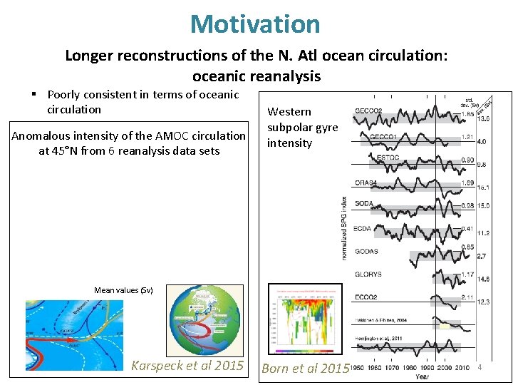Motivation Longer reconstructions of the N. Atl ocean circulation: oceanic reanalysis § Poorly consistent