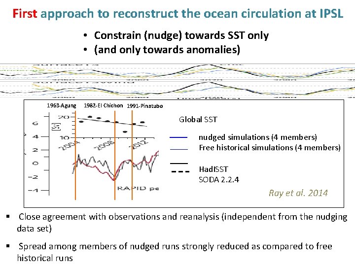 First approach to reconstruct the ocean circulation at IPSL • Constrain (nudge) towards SST