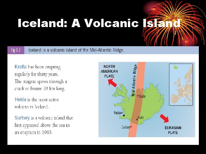 Iceland: A Volcanic Island 