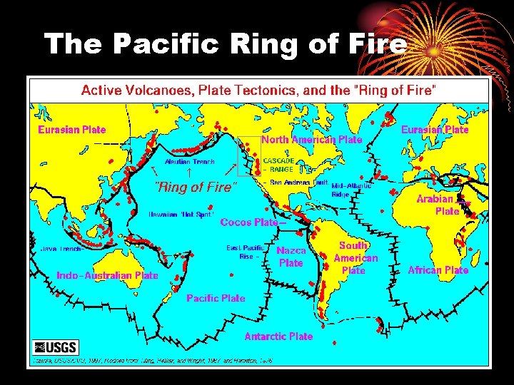 The Pacific Ring of Fire 