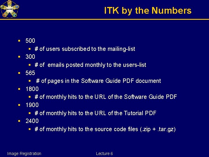 ITK by the Numbers § 500 § # of users subscribed to the mailing-list