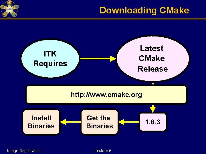 Downloading CMake Latest CMake Release ITK Requires http: //www. cmake. org Install Binaries Image