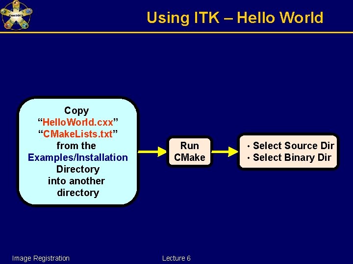 Using ITK – Hello World Copy “Hello. World. cxx” “CMake. Lists. txt” from the