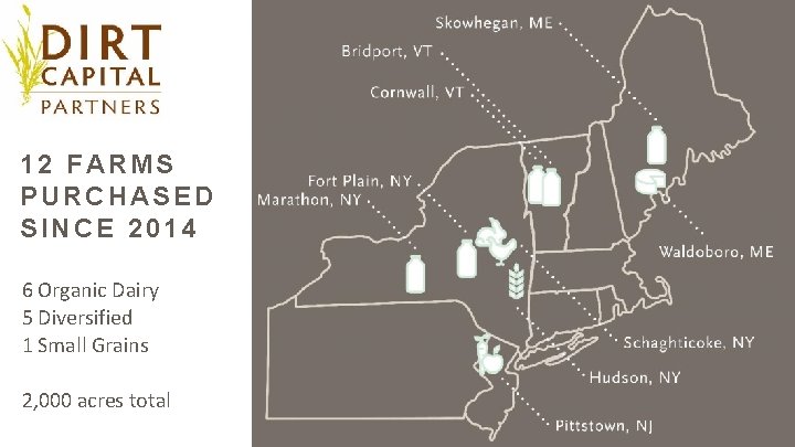 12 FARMS PURCHASED SINCE 2014 6 Organic Dairy 5 Diversified 1 Small Grains 2,