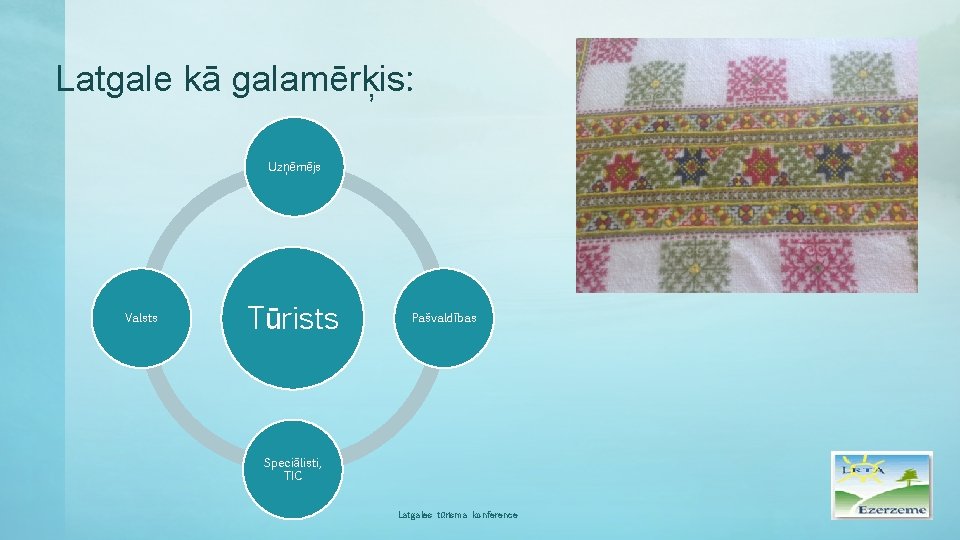 Latgale kā galamērķis: Uzņēmējs Valsts Tūrists Pašvaldības Speciālisti, TIC Latgales tūrisma konference 