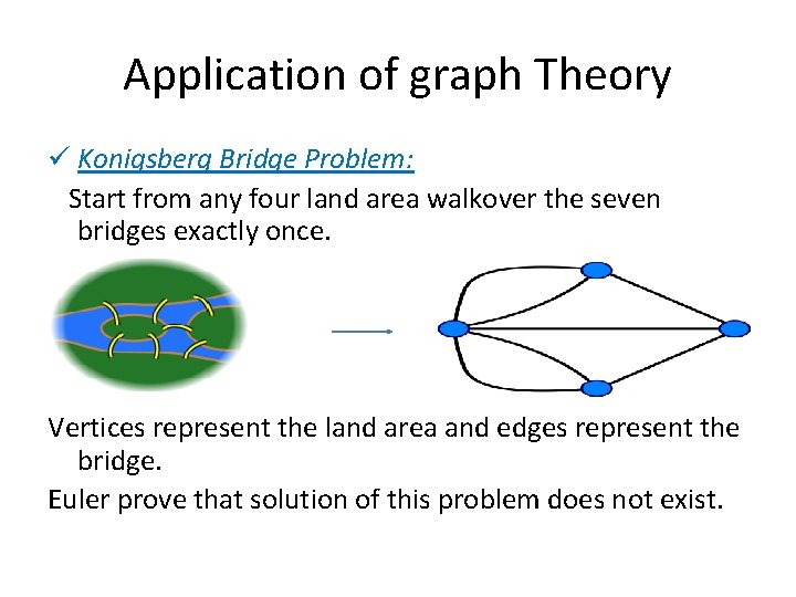 Application of graph Theory ü Konigsberg Bridge Problem: Start from any four land area Application of graph Theory ü Konigsberg Bridge Problem: Start from any four land area