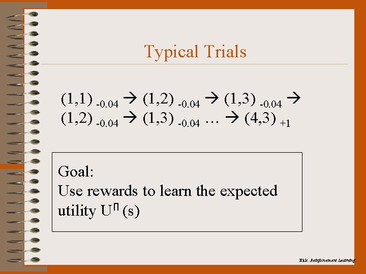 Typical Trials (1, 1) -0. 04 (1, 2) -0. 04 (1, 3) -0. 04