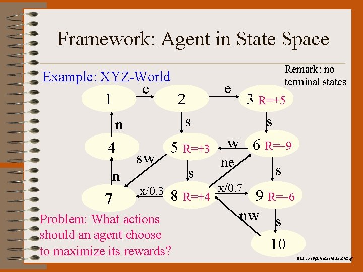 Framework: Agent in State Space Example: XYZ-World 1 n 4 n 7 e sw