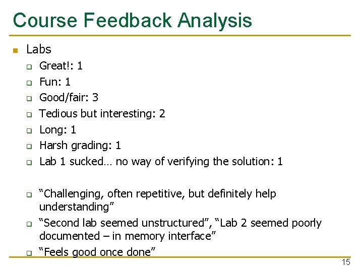 Course Feedback Analysis n Labs q q q q q Great!: 1 Fun: 1