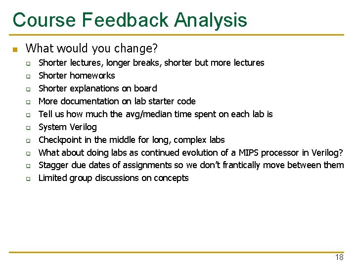 Course Feedback Analysis n What would you change? q q q q q Shorter