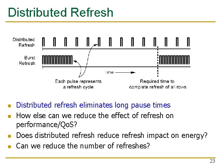 Distributed Refresh n n Distributed refresh eliminates long pause times How else can we