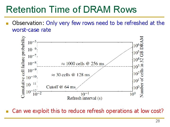 Retention Time of DRAM Rows n n Observation: Only very few rows need to