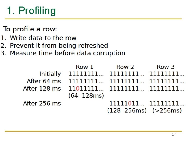 1. Profiling 31 