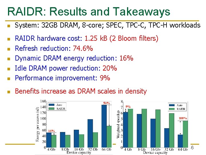 RAIDR: Results and Takeaways n System: 32 GB DRAM, 8 -core; SPEC, TPC-H workloads