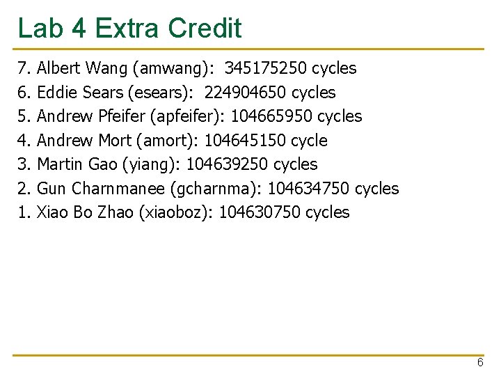 Lab 4 Extra Credit 7. Albert Wang (amwang): 345175250 cycles 6. Eddie Sears (esears):